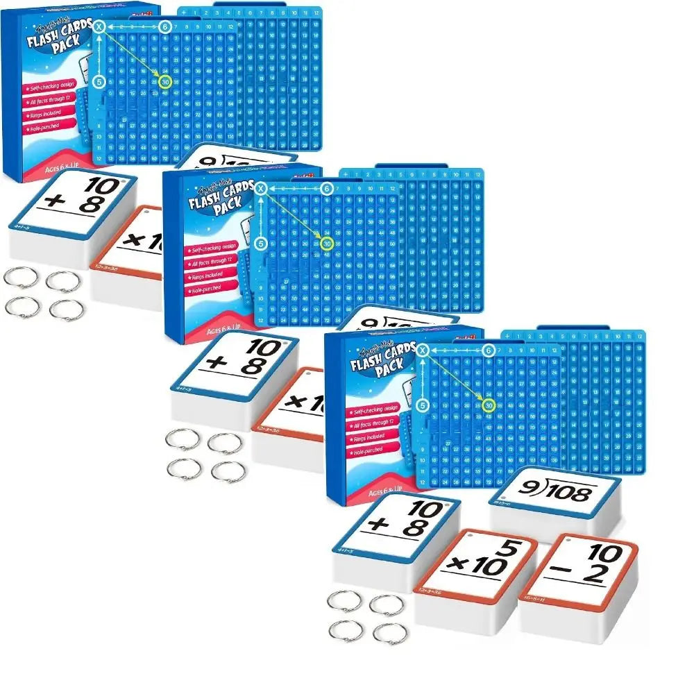 Cartes mathématiques avec tableau.