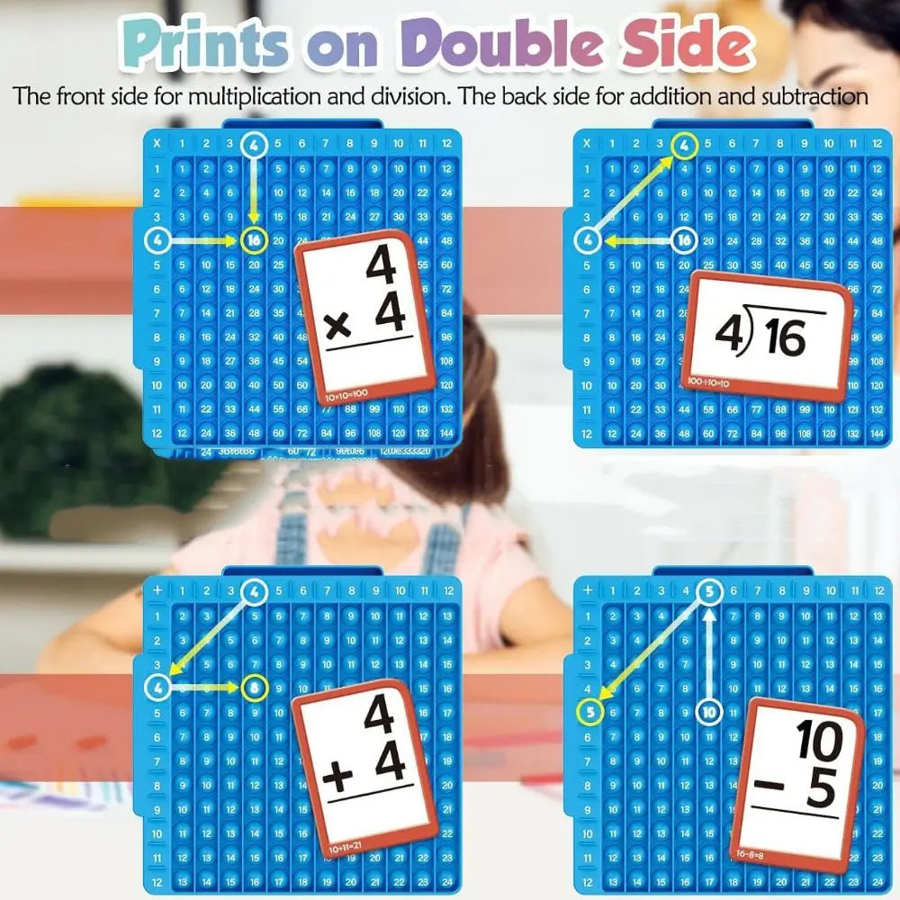 Cartes mathématiques avec tableau.