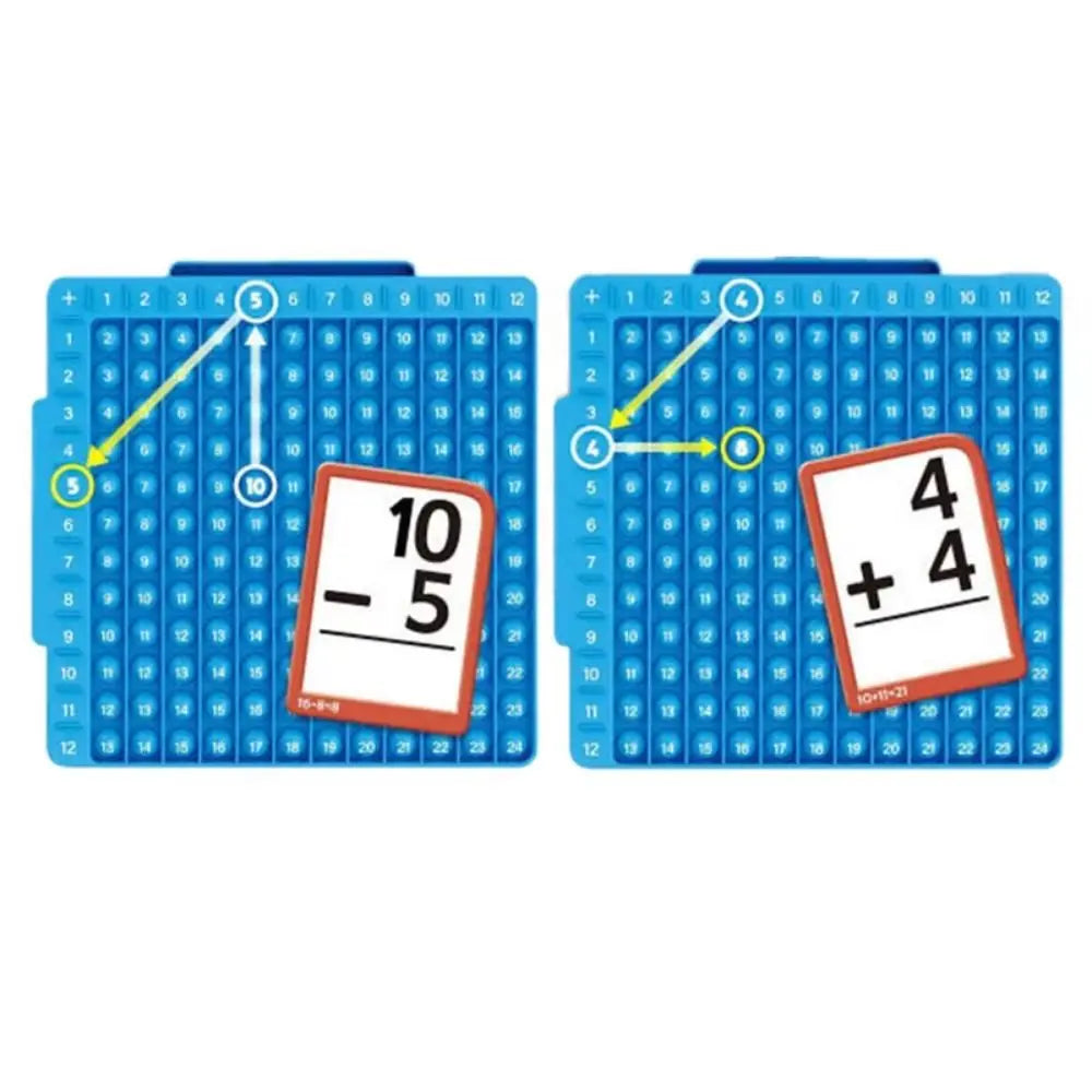 Cartes mathématiques avec tableau.